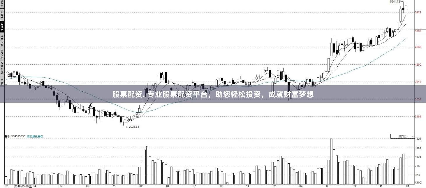 股票配资. 专业股票配资平台，助您轻松投资，成就财富梦想