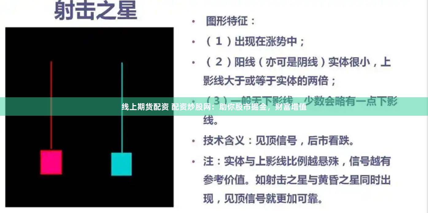 线上期货配资 配资炒股网：助你股市掘金，财富增值