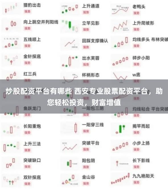炒股配资平台有哪些 西安专业股票配资平台，助您轻松投资，财富增值