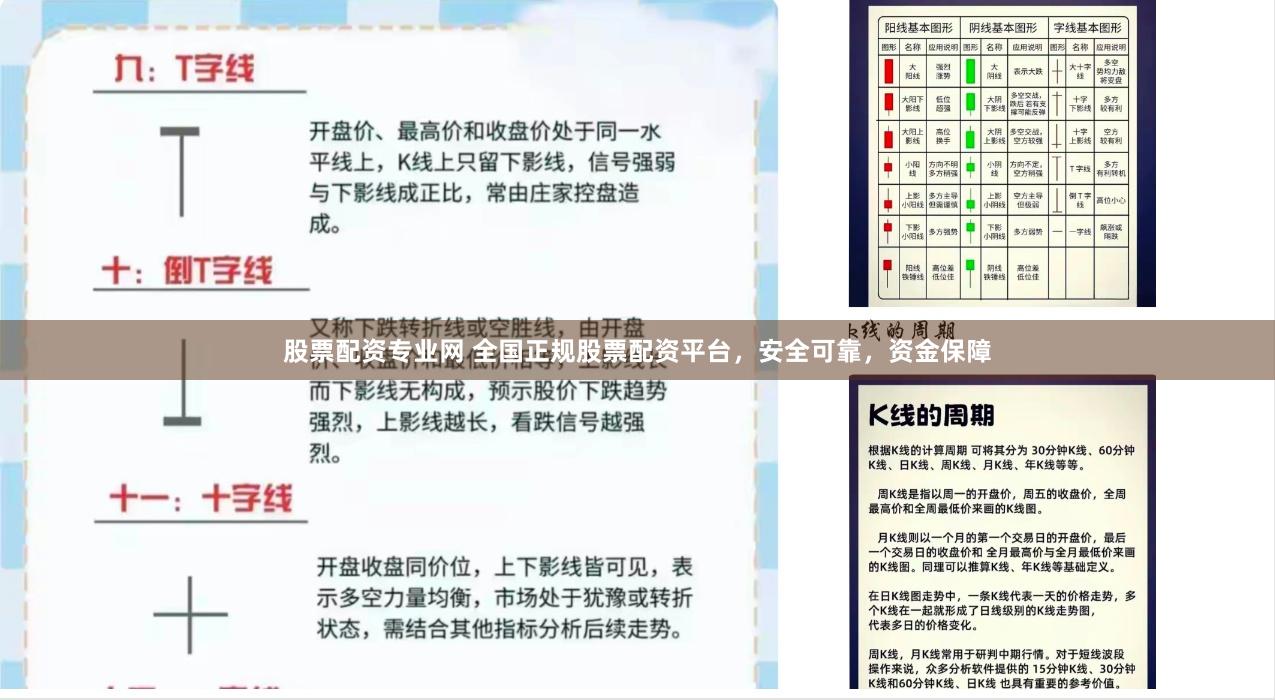 股票配资专业网 全国正规股票配资平台，安全可靠，资金保障
