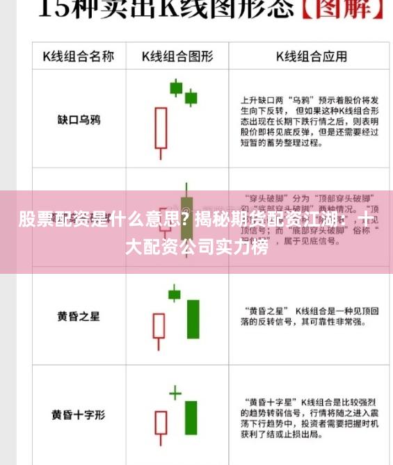 股票配资是什么意思? 揭秘期货配资江湖：十大配资公司实力榜