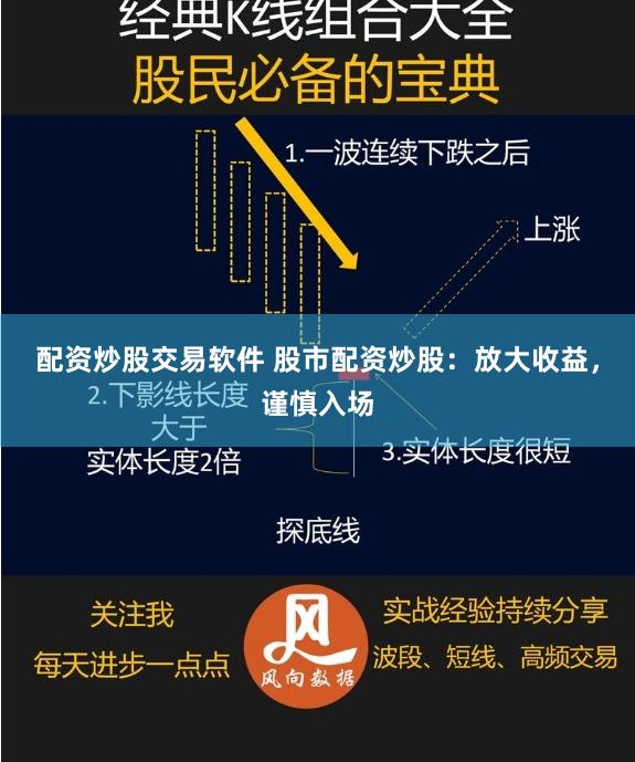 配资炒股交易软件 股市配资炒股：放大收益，谨慎入场