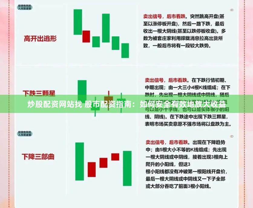 炒股配资网站找 股市配资指南：如何安全有效地放大收益
