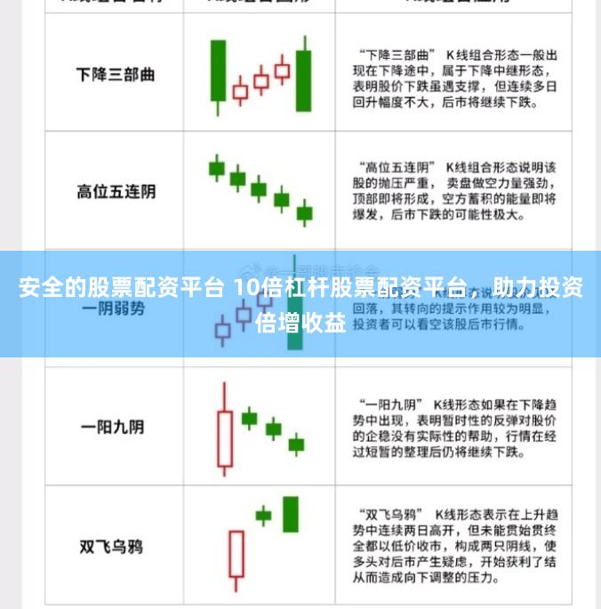 安全的股票配资平台 10倍杠杆股票配资平台，助力投资倍增收益