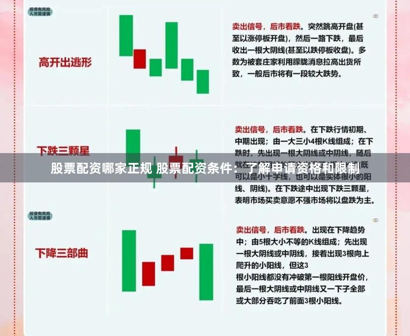 股票配资哪家正规 股票配资条件：了解申请资格和限制