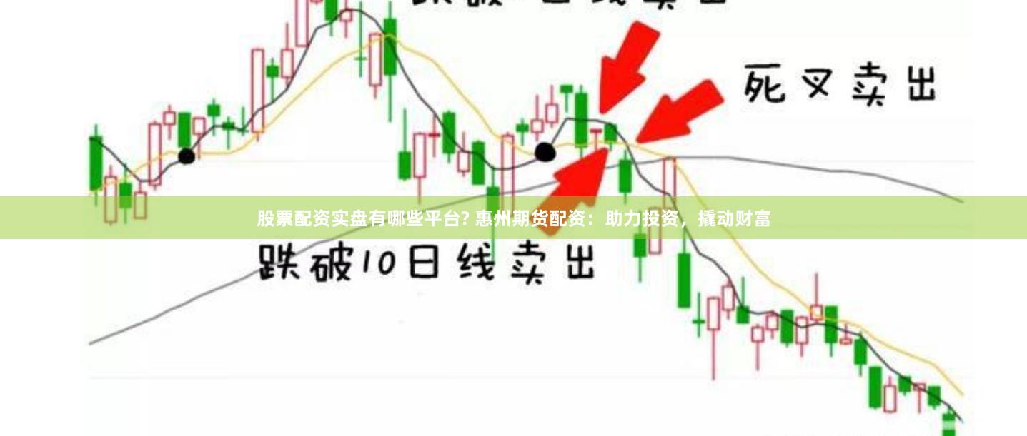 股票配资实盘有哪些平台? 惠州期货配资：助力投资，撬动财富