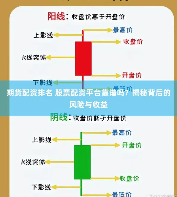 期货配资排名 股票配资平台靠谱吗？揭秘背后的风险与收益