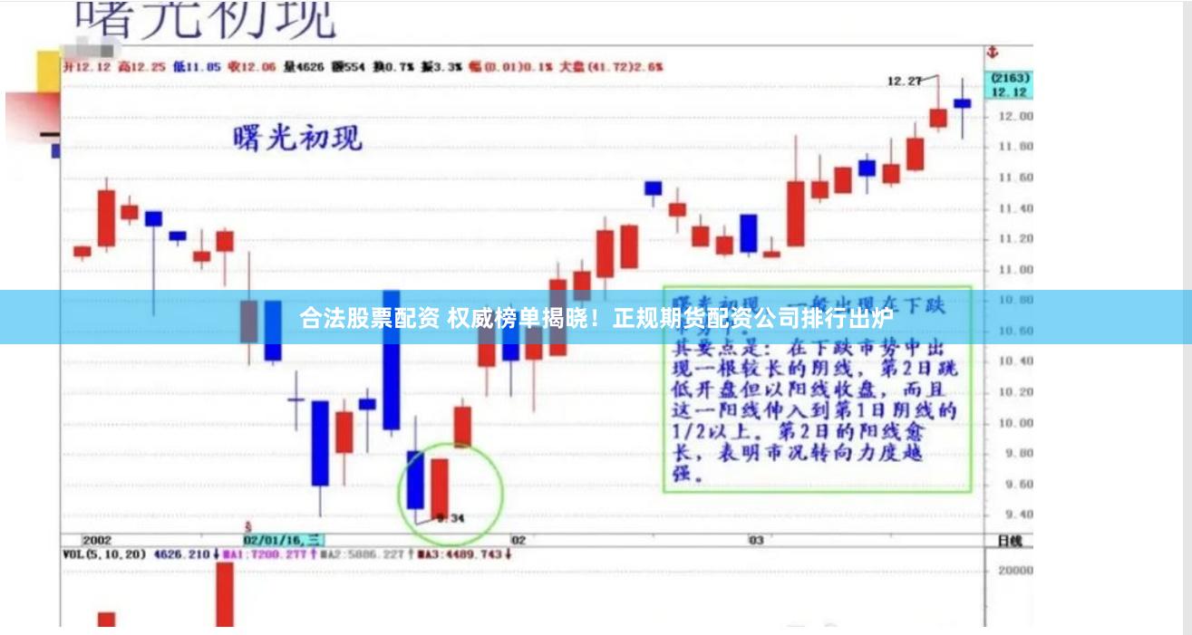 合法股票配资 权威榜单揭晓！正规期货配资公司排行出炉