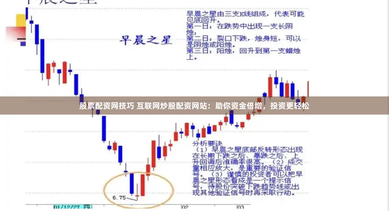 股票配资网技巧 互联网炒股配资网站：助你资金倍增，投资更轻松