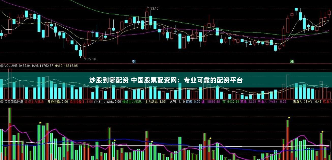 炒股到哪配资 中国股票配资网：专业可靠的配资平台