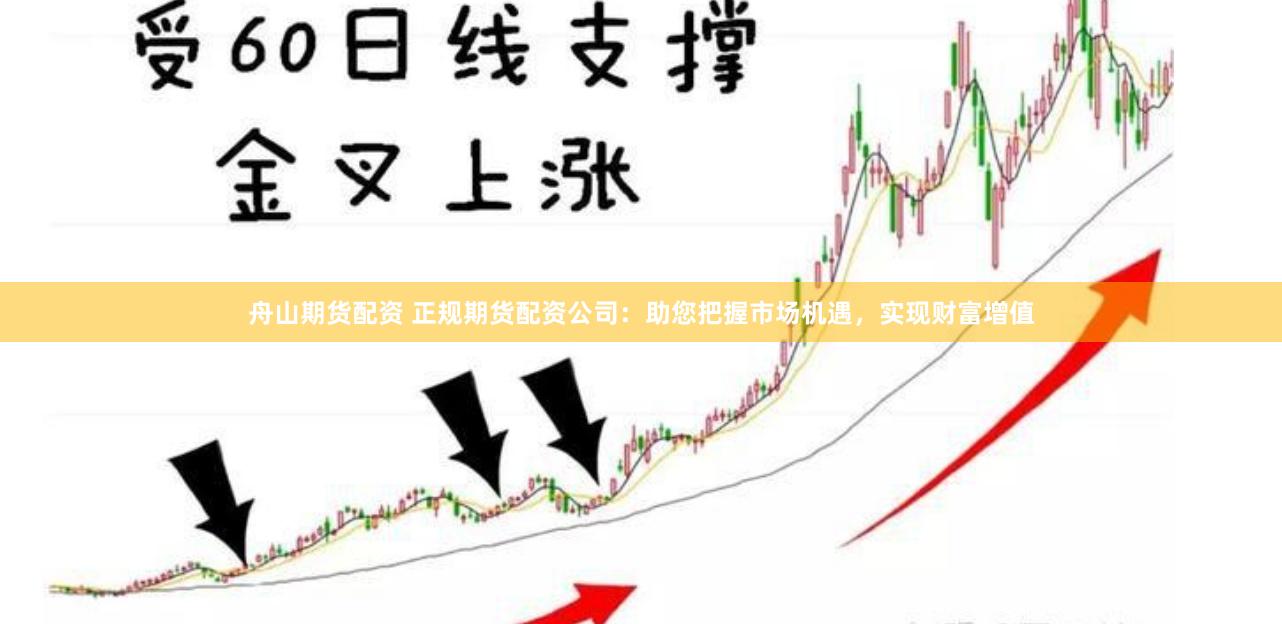 舟山期货配资 正规期货配资公司：助您把握市场机遇，实现财富增值