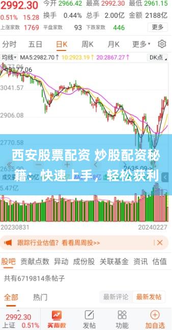 西安股票配资 炒股配资秘籍：快速上手，轻松获利