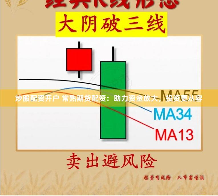 炒股配资开户 常熟期货配资：助力资金放大，投资更从容