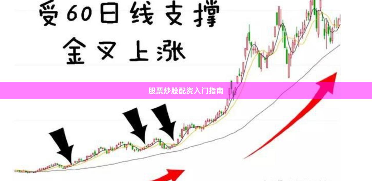 股票炒股配资入门指南