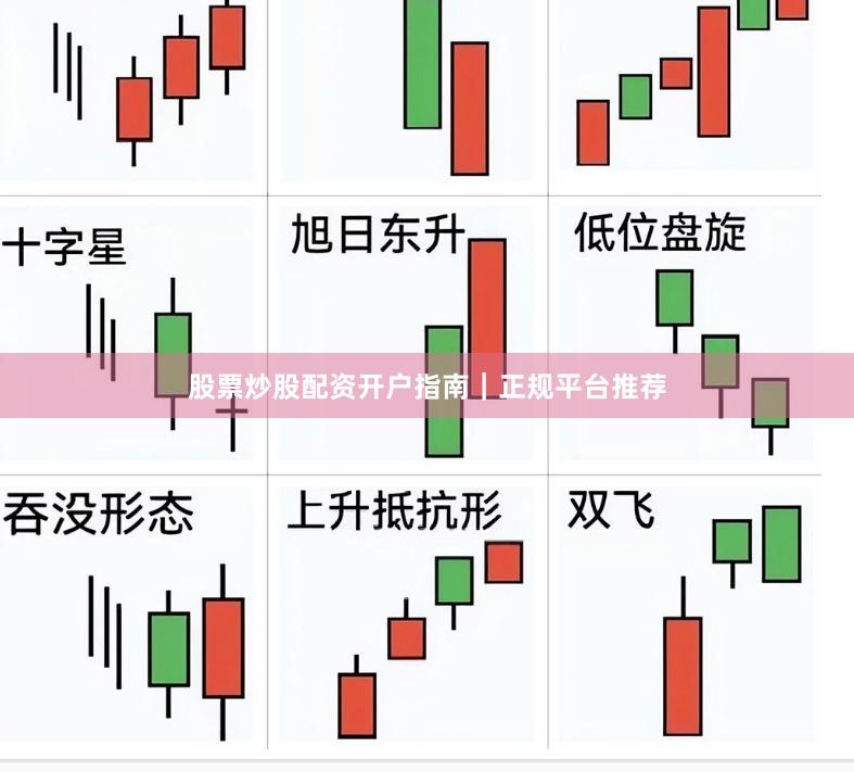 股票炒股配资开户指南｜正规平台推荐