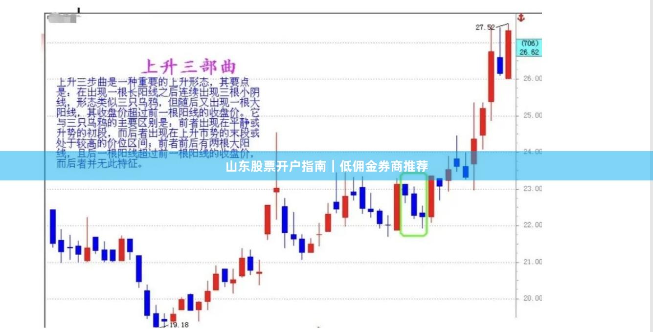 山东股票开户指南｜低佣金券商推荐